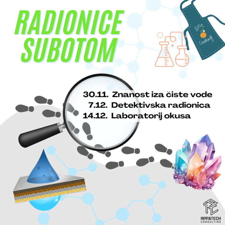 AppTech radionice Subotom 768x768
