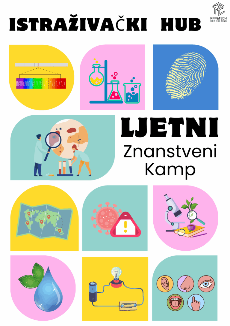 Ljetni kamp za djecu zagreb 768x1086