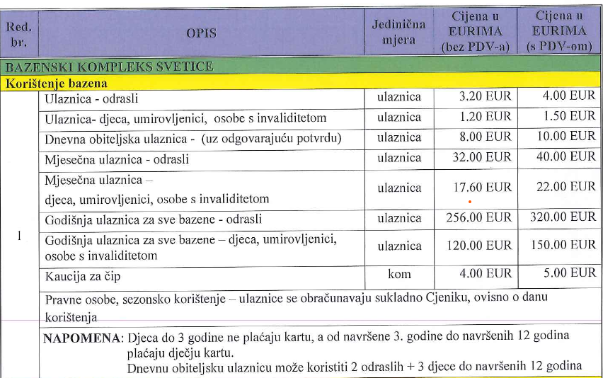 Cijenik bazen Svetice 2025