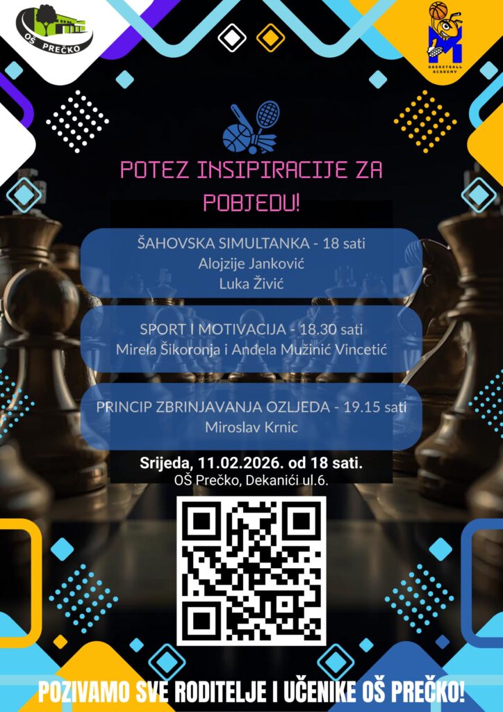 Potez inspiracije za pobjedu 1 724x1024